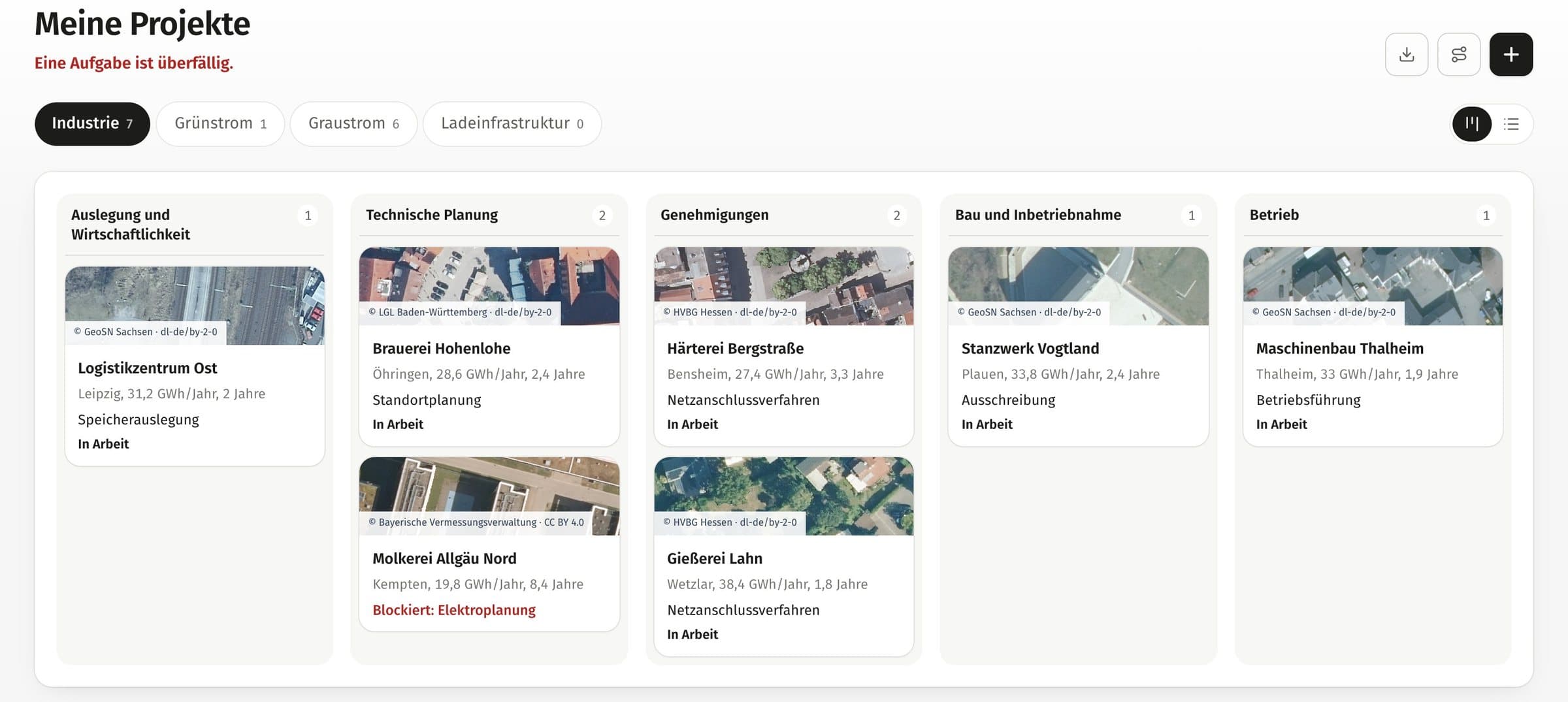 BESSPLAN-Projekttafel mit Beispieldaten