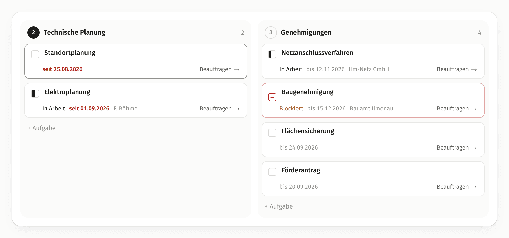 BESSPLAN-Ansicht Aufgaben: Aufgaben eines Speicherprojekts nach Phasen von Auslegung bis Bau und Inbetriebnahme